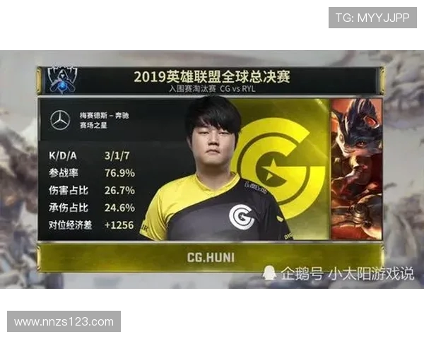 369再登赛场展现上单统治力强势发挥引爆全场助力队伍豪取连胜 369再登赛场展现上单统治力强势发挥引爆全场助力队伍豪取连胜