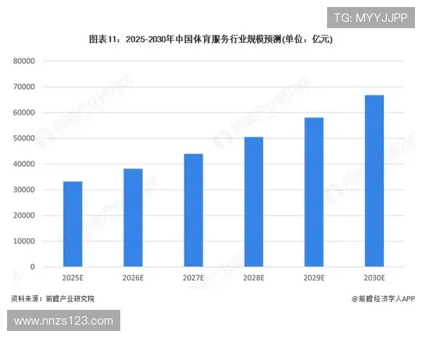体育创新引领未来趋势探索从技术进步到跨界融合的全新发展机遇