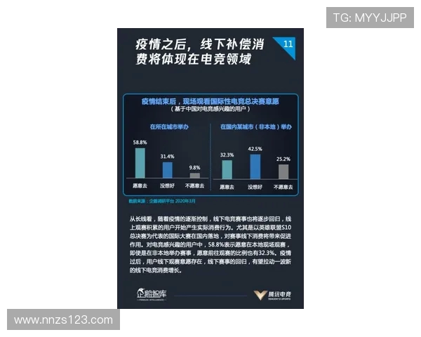 全球电子竞技产业蓬勃发展引领年轻人创新融合与数字文化潮流