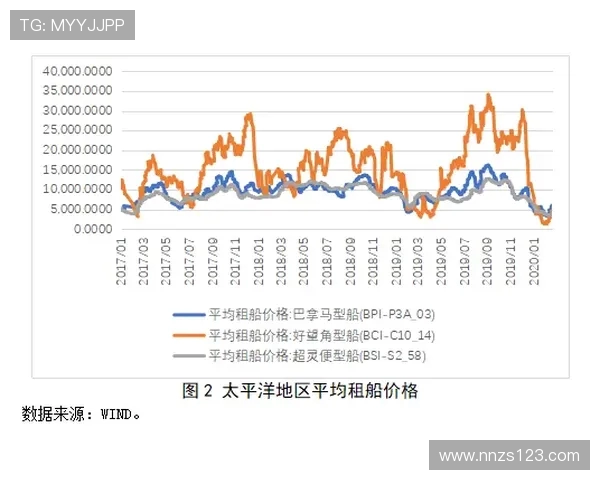 切尔西足球俱乐部的辉煌历程与未来发展展望分析