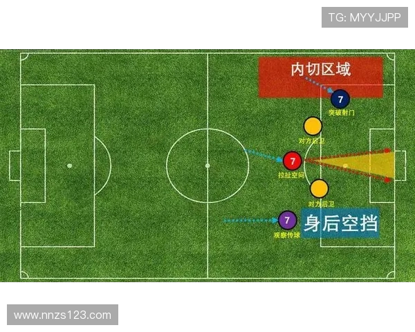 北京足球队整体压制战术解析与实战应用探讨