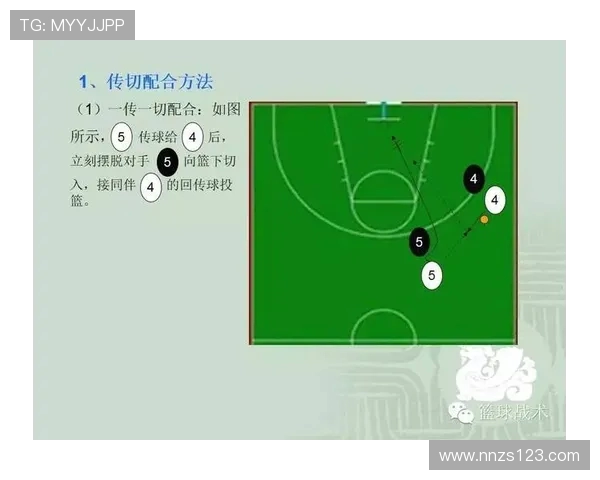 西安篮球队的快速崛起与战术创新探讨